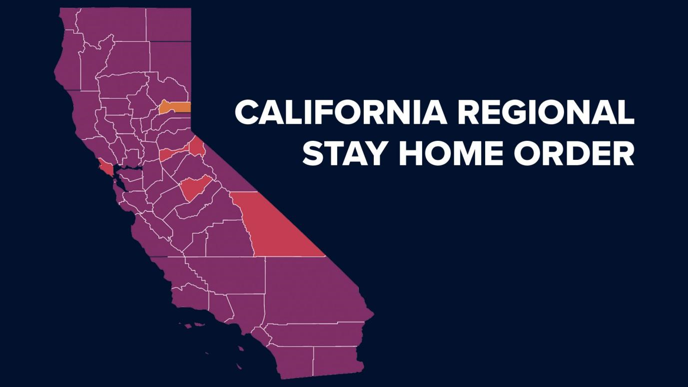 Southern California Governor Newsom's Stay-At-Home Order