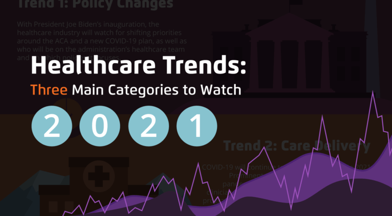 What Healthcare Leaders Can Expect In 2021